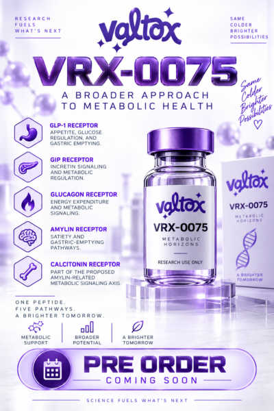 VRX-0075 10mg (New GLP5) *PRE-ORDER ARRIVING END SEP*
